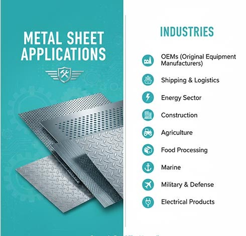 Metal Sheet Application